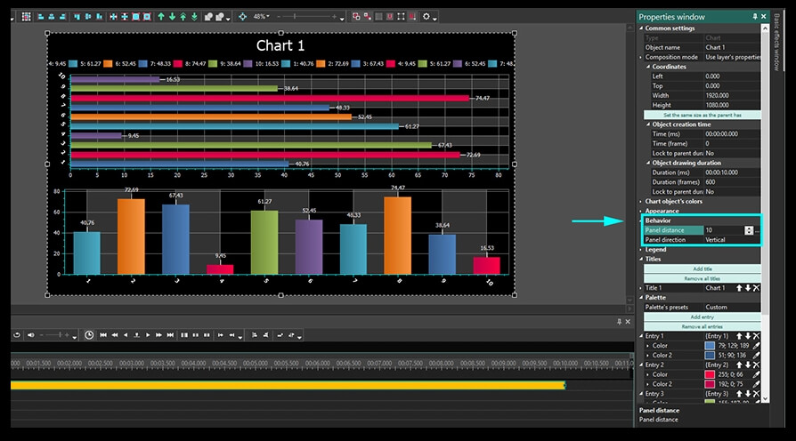 Chart horizontal and vertical alignment