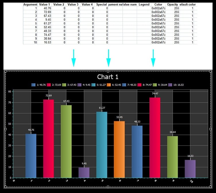 Creating a chart in VSDC based on an Excel file