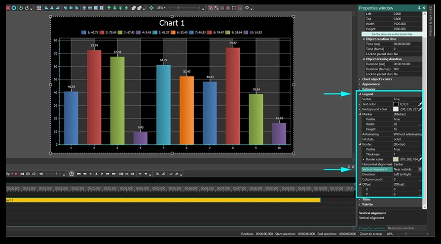 Chart legend settings