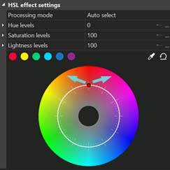 Changing tones of one color on the inner circle