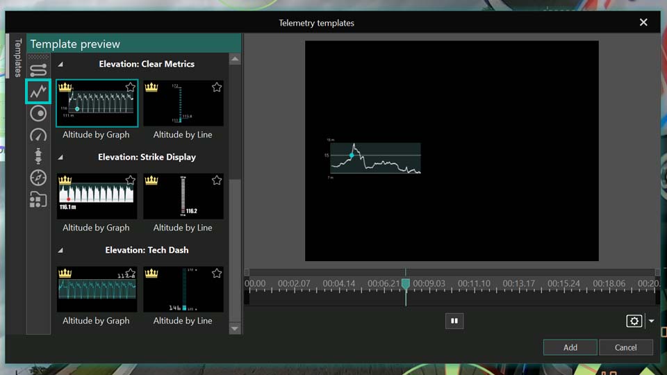 Widget de gráfico de altitude no VSDC mostrando o perfil de elevação com dados GPX